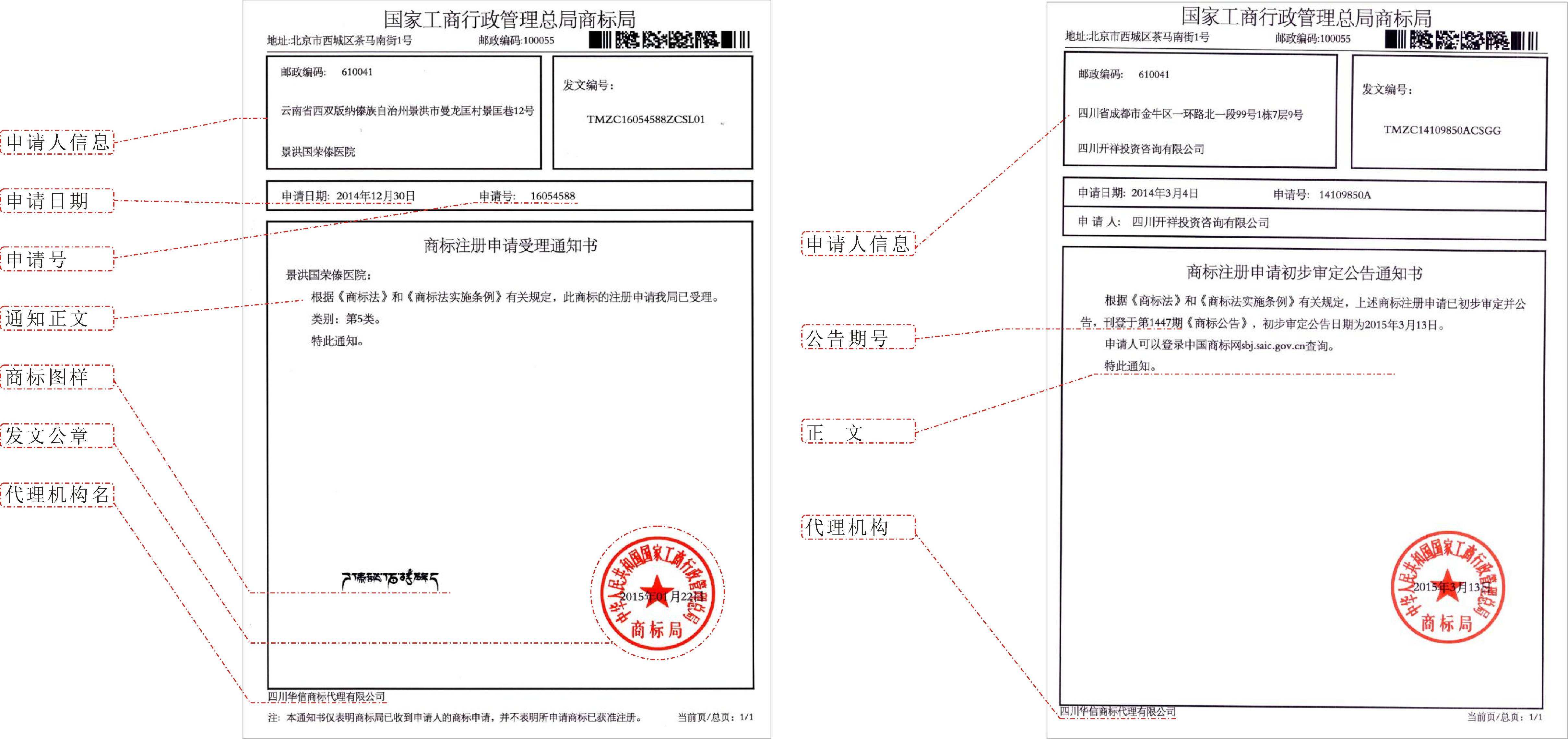 廣州商標注冊代理公司