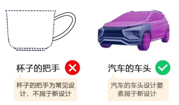 局部外觀設計