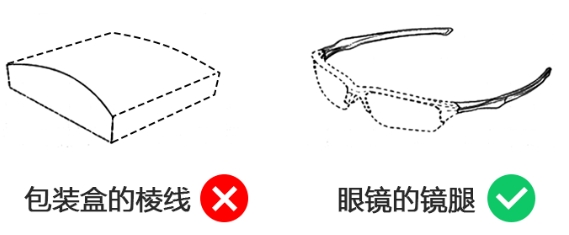 局部外觀設計
