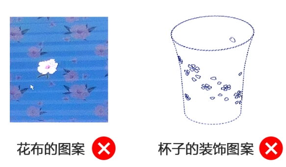 局部外觀設計